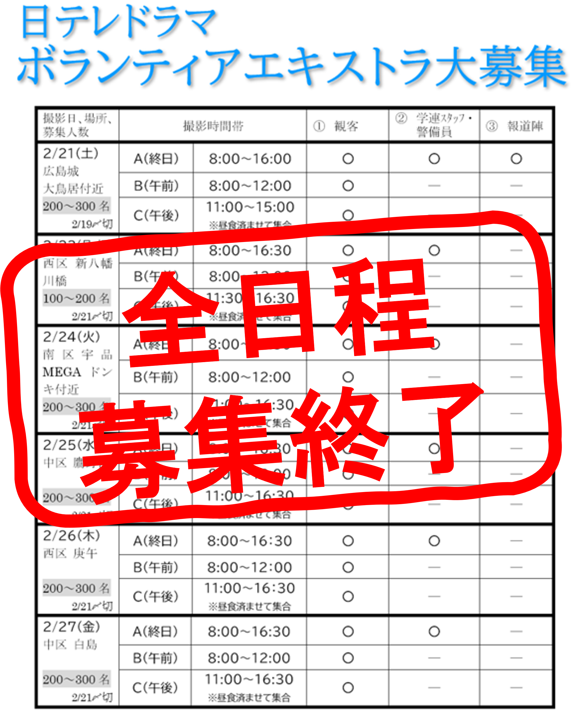 当時のメディア報道・掲載写真